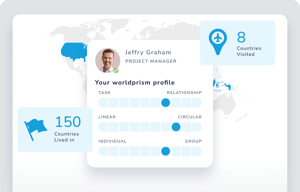 Country Navigator Individuals