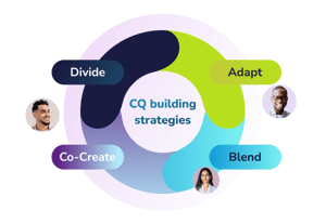 Country Navigator Strategies To Build