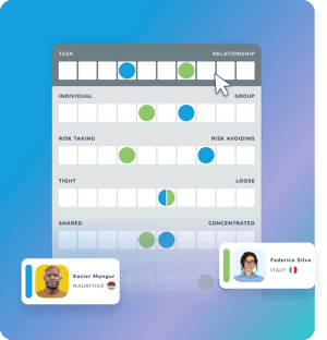 Country Navigator User-friendly comparisons