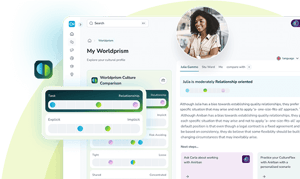 Leadership coaching Module2