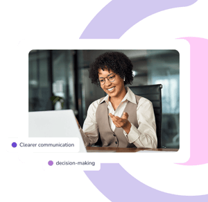 Leadership coaching program