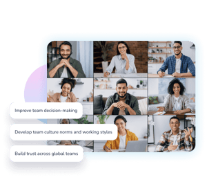 Team Performance how it works