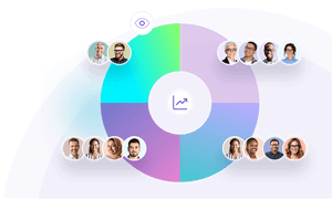 Team Performance module3