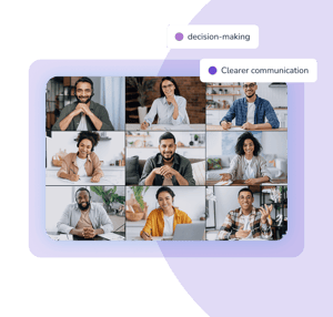 Team performance coaching program